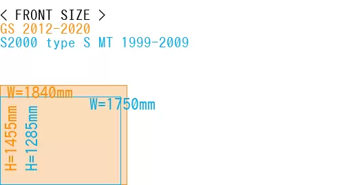 #GS 2012-2020 + S2000 type S MT 1999-2009